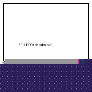Zelle QR code